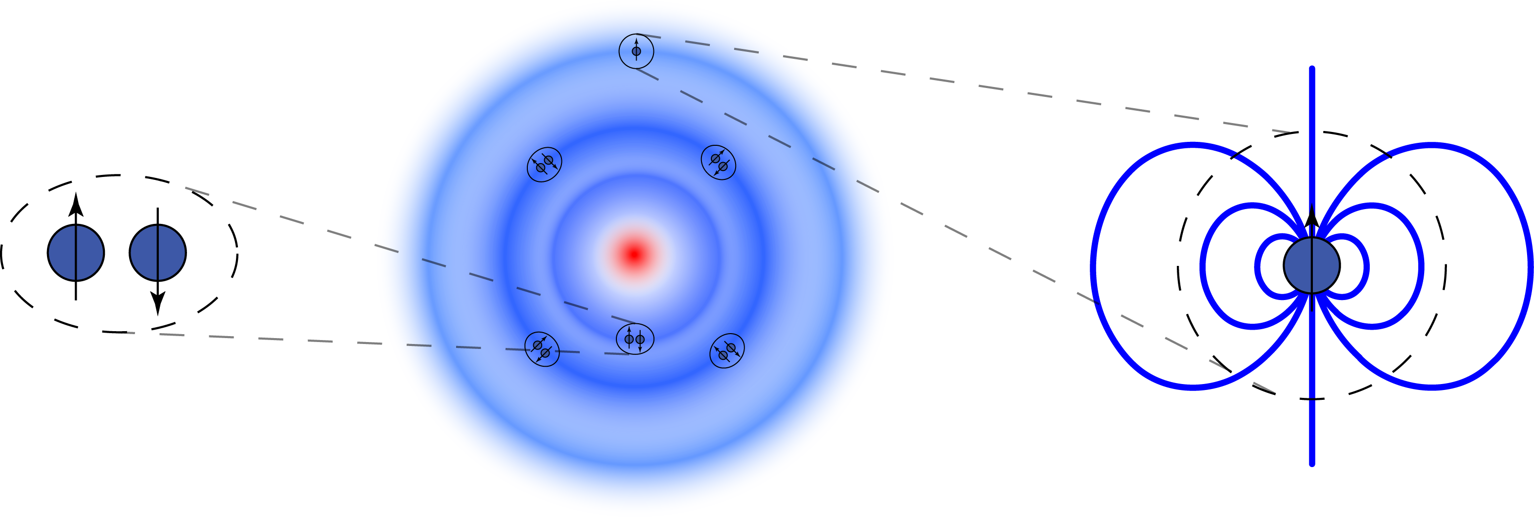 A schematic of the sodium atom