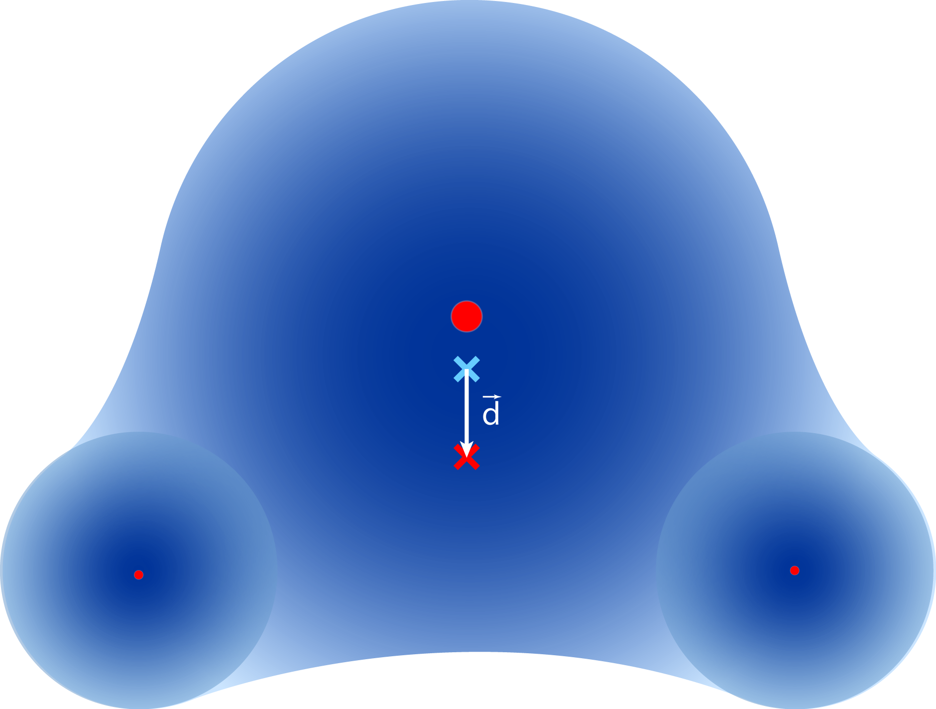 Water molecule